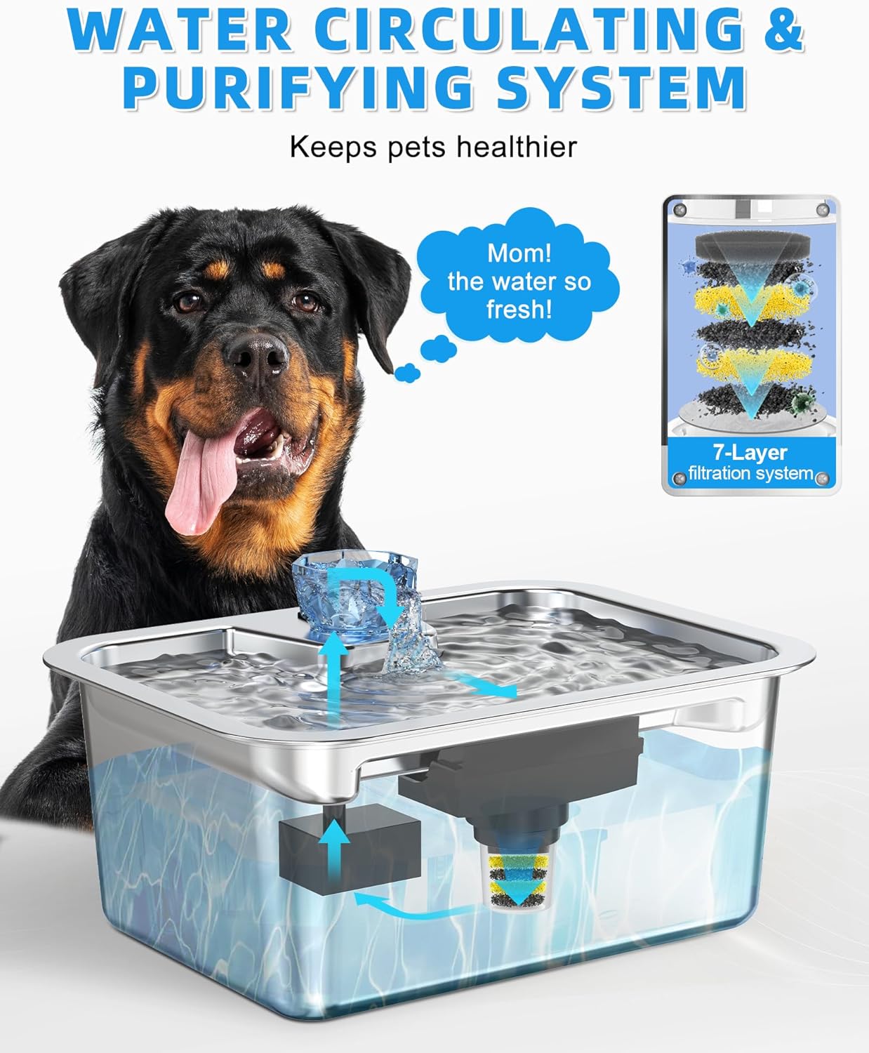 11L/3Galon Stainless Steel Large Pet Water Fountain with 4 Filters